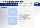 두산중공업기업분석,두산중공업경쟁우위,두산중공업향후전략,중공업시장,세계중공업시장.PPT자료 39페이지