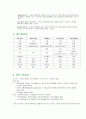 소믈리에 6페이지