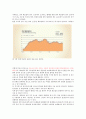 레포트 미국제조업의 경쟁력 2페이지
