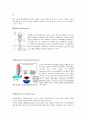 thin film repoter 7페이지