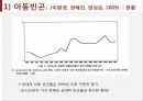 아동빈곤  6페이지