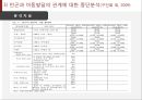 아동빈곤  23페이지