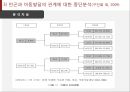 아동빈곤  24페이지