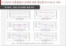아동빈곤  26페이지