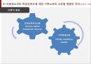 아동빈곤  36페이지