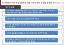 아동빈곤  42페이지