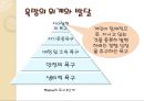 욕망은 무엇인가 좋은 것인가 나쁜 것인가 14페이지