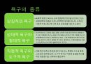 욕구와 욕망  5페이지