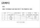발표자료 수륙양용자동차 6페이지