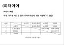 발표자료 수륙양용자동차 7페이지