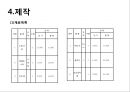 발표자료 수륙양용자동차 9페이지