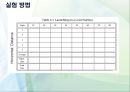 탄도 궤도 운동 예비 레포트 (pasco) 20페이지
