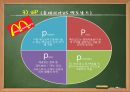 맥도날드ppt 16페이지