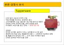 락앤락 마케팅전략 및 기업분석 12페이지