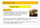 락앤락 마케팅전략 및 기업분석 13페이지