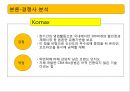 락앤락 마케팅전략 및 기업분석 17페이지