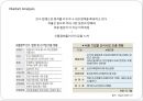 롯데리아_리네이밍,맥노날드,KFC,마케팅,브랜드,브랜드마케팅,기업,서비스마케팅,글로벌,경영,시장,사례,swot,stp,4p 8페이지