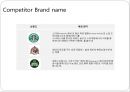 롯데리아_리네이밍,맥노날드,KFC,마케팅,브랜드,브랜드마케팅,기업,서비스마케팅,글로벌,경영,시장,사례,swot,stp,4p 29페이지