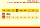 LOTTERIA vs McDONALD - 롯데리아기업분석,롯데리아마케팅전략,롯데리아고객마케팅,맥도날드기업분석,맥도날드마케팅전략,맥도날드고객마케팅.ppt 41페이지