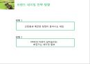 롯데 DMZ2km -Renaming Project- 롯데디엠지,생수시장,생수사업,마케팅,브랜드,브랜드마케팅,기업,서비스마케팅,글로벌,경영,시장,사례,swot,stp,4p.PPT자료 31페이지