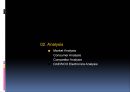 Levi\'s Re naming project - 리바이스 리네이밍 프로젝트,리네이밍,뉴네이밍,브랜드리네이밍,리네이밍사례.PPT자료 6페이지