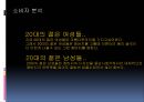 Levi\'s Re naming project - 리바이스 리네이밍 프로젝트,리네이밍,뉴네이밍,브랜드리네이밍,리네이밍사례.PPT자료 18페이지