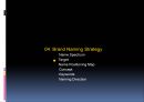Levi\'s Re naming project - 리바이스 리네이밍 프로젝트,리네이밍,뉴네이밍,브랜드리네이밍,리네이밍사례.PPT자료 21페이지