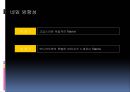 Levi\'s Re naming project - 리바이스 리네이밍 프로젝트,리네이밍,뉴네이밍,브랜드리네이밍,리네이밍사례.PPT자료 28페이지