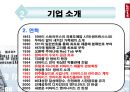 리바이스,리바이스마케팅전략,리바이스국제마케팅,청바지마케팅전략,LEVIS.PPT자료 6페이지