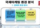 리바이스,리바이스마케팅전략,리바이스국제마케팅,청바지마케팅전략,LEVIS.PPT자료 33페이지