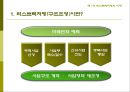 리스트럭처링(Restructuring)의 이해,리스트럭처링의모형,리스트럭처링의실행,리스트럭처링의비교,리스트럭처링의기업,리스트럭처링의기업사례,리스트럭처링.PPT자료 3페이지