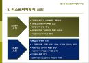 리스트럭처링(Restructuring)의 이해,리스트럭처링의모형,리스트럭처링의실행,리스트럭처링의비교,리스트럭처링의기업,리스트럭처링의기업사례,리스트럭처링.PPT자료 4페이지