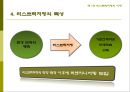 리스트럭처링(Restructuring)의 이해,리스트럭처링의모형,리스트럭처링의실행,리스트럭처링의비교,리스트럭처링의기업,리스트럭처링의기업사례,리스트럭처링.PPT자료 6페이지