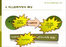 리스트럭처링(Restructuring)의 이해,리스트럭처링의모형,리스트럭처링의실행,리스트럭처링의비교,리스트럭처링의기업,리스트럭처링의기업사례,리스트럭처링.PPT자료 7페이지