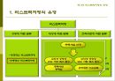 리스트럭처링(Restructuring)의 이해,리스트럭처링의모형,리스트럭처링의실행,리스트럭처링의비교,리스트럭처링의기업,리스트럭처링의기업사례,리스트럭처링.PPT자료 10페이지