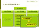 리스트럭처링(Restructuring)의 이해,리스트럭처링의모형,리스트럭처링의실행,리스트럭처링의비교,리스트럭처링의기업,리스트럭처링의기업사례,리스트럭처링.PPT자료 11페이지
