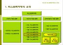 리스트럭처링(Restructuring)의 이해,리스트럭처링의모형,리스트럭처링의실행,리스트럭처링의비교,리스트럭처링의기업,리스트럭처링의기업사례,리스트럭처링.PPT자료 15페이지