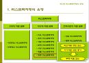 리스트럭처링(Restructuring)의 이해,리스트럭처링의모형,리스트럭처링의실행,리스트럭처링의비교,리스트럭처링의기업,리스트럭처링의기업사례,리스트럭처링.PPT자료 17페이지