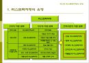 리스트럭처링(Restructuring)의 이해,리스트럭처링의모형,리스트럭처링의실행,리스트럭처링의비교,리스트럭처링의기업,리스트럭처링의기업사례,리스트럭처링.PPT자료 18페이지