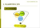 리스트럭처링(Restructuring)의 이해,리스트럭처링의모형,리스트럭처링의실행,리스트럭처링의비교,리스트럭처링의기업,리스트럭처링의기업사례,리스트럭처링.PPT자료 20페이지