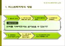 리스트럭처링(Restructuring)의 이해,리스트럭처링의모형,리스트럭처링의실행,리스트럭처링의비교,리스트럭처링의기업,리스트럭처링의기업사례,리스트럭처링.PPT자료 23페이지