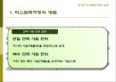 리스트럭처링(Restructuring)의 이해,리스트럭처링의모형,리스트럭처링의실행,리스트럭처링의비교,리스트럭처링의기업,리스트럭처링의기업사례,리스트럭처링.PPT자료 25페이지