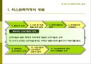 리스트럭처링(Restructuring)의 이해,리스트럭처링의모형,리스트럭처링의실행,리스트럭처링의비교,리스트럭처링의기업,리스트럭처링의기업사례,리스트럭처링.PPT자료 31페이지