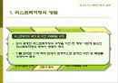 리스트럭처링(Restructuring)의 이해,리스트럭처링의모형,리스트럭처링의실행,리스트럭처링의비교,리스트럭처링의기업,리스트럭처링의기업사례,리스트럭처링.PPT자료 33페이지
