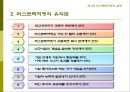 리스트럭처링(Restructuring)의 이해,리스트럭처링의모형,리스트럭처링의실행,리스트럭처링의비교,리스트럭처링의기업,리스트럭처링의기업사례,리스트럭처링.PPT자료 34페이지