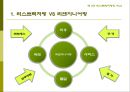 리스트럭처링(Restructuring)의 이해,리스트럭처링의모형,리스트럭처링의실행,리스트럭처링의비교,리스트럭처링의기업,리스트럭처링의기업사례,리스트럭처링.PPT자료 35페이지