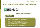리스트럭처링(Restructuring)의 이해,리스트럭처링의모형,리스트럭처링의실행,리스트럭처링의비교,리스트럭처링의기업,리스트럭처링의기업사례,리스트럭처링.PPT자료 41페이지