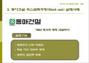 리스트럭처링(Restructuring)의 이해,리스트럭처링의모형,리스트럭처링의실행,리스트럭처링의비교,리스트럭처링의기업,리스트럭처링의기업사례,리스트럭처링.PPT자료 42페이지