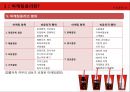 마케팅윤리의 기업사례 - 마케팅윤리,제품의윤리,가격의윤리,유통의윤리,판매원의윤리,광고의윤리,마케팅윤리의기업사례.PPT자료 6페이지