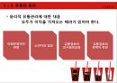 마케팅윤리의 기업사례 - 마케팅윤리,제품의윤리,가격의윤리,유통의윤리,판매원의윤리,광고의윤리,마케팅윤리의기업사례.PPT자료 15페이지